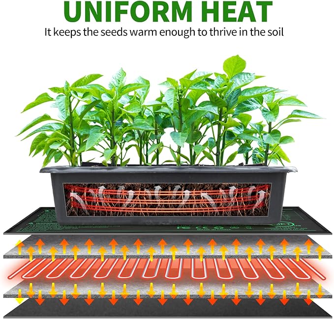 Seedling Heat Mat with Built-in Temperature Controller, 10" x 20.75" Waterproof Plant Heating Pad with Thermostat for Indoor Seed Starting Germination Hydroponics