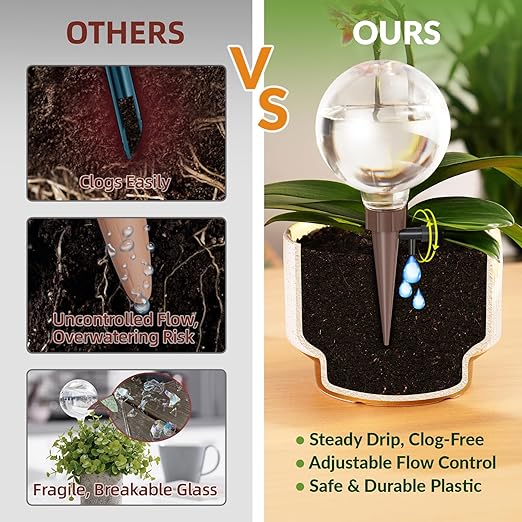 NiHome Plant Self-Watering Globes for Busy Individuals & Travelers, Long-Lasting Moisture Consistent Dripper Spike for Indoor & Outdoor Plants, Adjustable Flow Valve Easy to Refill & Maintain (2-Pack)