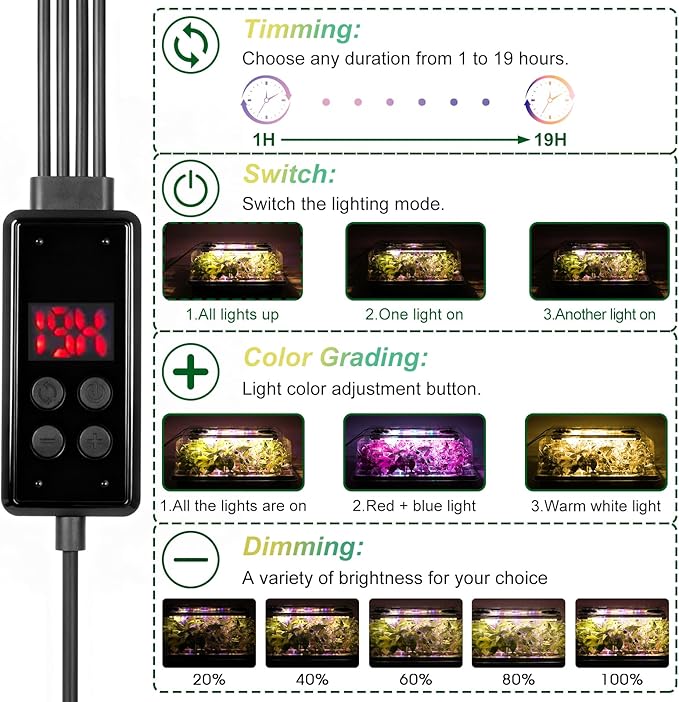 Seed Starter Tray with Grow Light, 192-Cell Seed Starter Kit, Seedling Starter Trays with Humidity Domes, Automatic Timer, Adjustable Light Indoor Gardening Plant Germination Trays