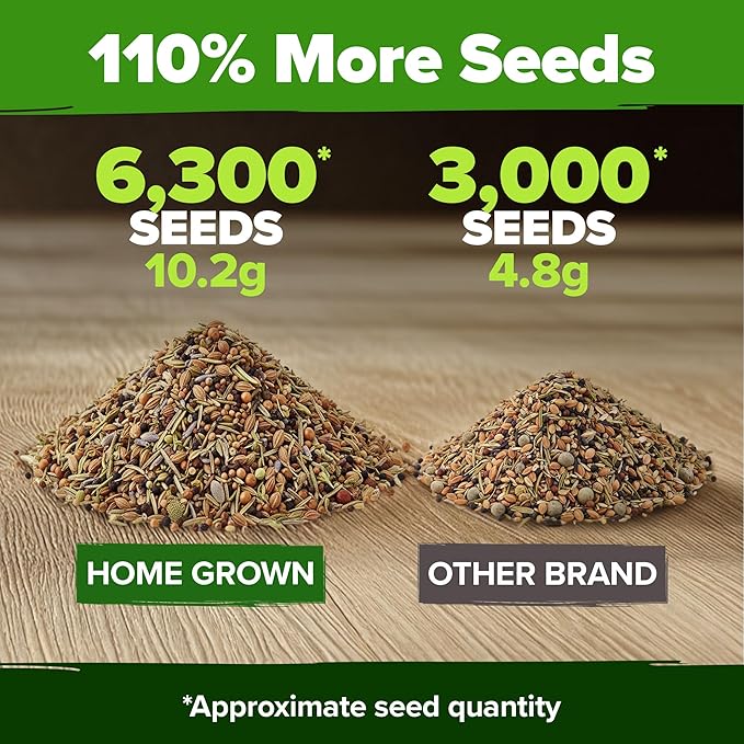 HOME GROWN Premium Herb Seeds Variety Pack - 20 Heirloom Herb Seeds for Planting - 6,000+ Non-GMO Seeds with Plant Markers - Indoor Outdoor Hydroponic Herb Garden - Culinary & Medicinal Herbs