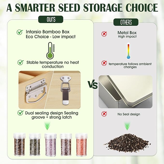 Bamboo Seed Storage Box, Large Garden Seed Organizer with Lid & Safety Lock & Handles, Seed Box Storage Organizer Includes Seed Envelopes and Labels etc, Great Gifts Gardening Kit (Wood)