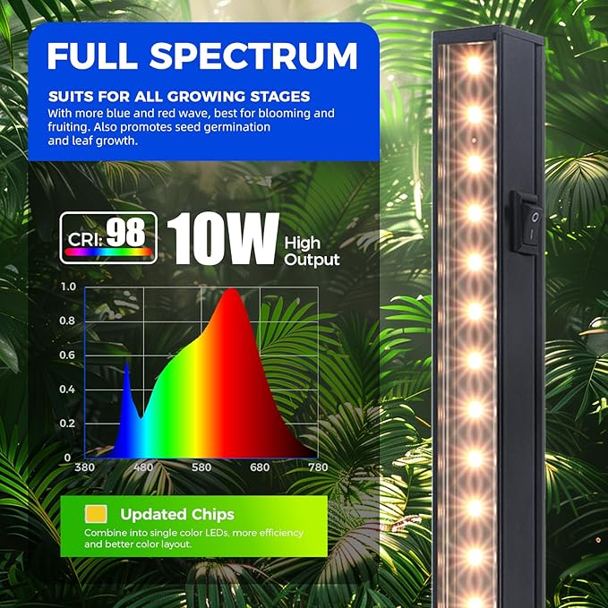 Barrina T5 Grow Lights for Indoor Plants, 2FT 20W (2 x 10W), Black Cover Plant Growing Lamp with Magnetic Installation, Full Spectrum Grow Light Strip with Separate Switch, Linkable, Yellow, 2 Packs