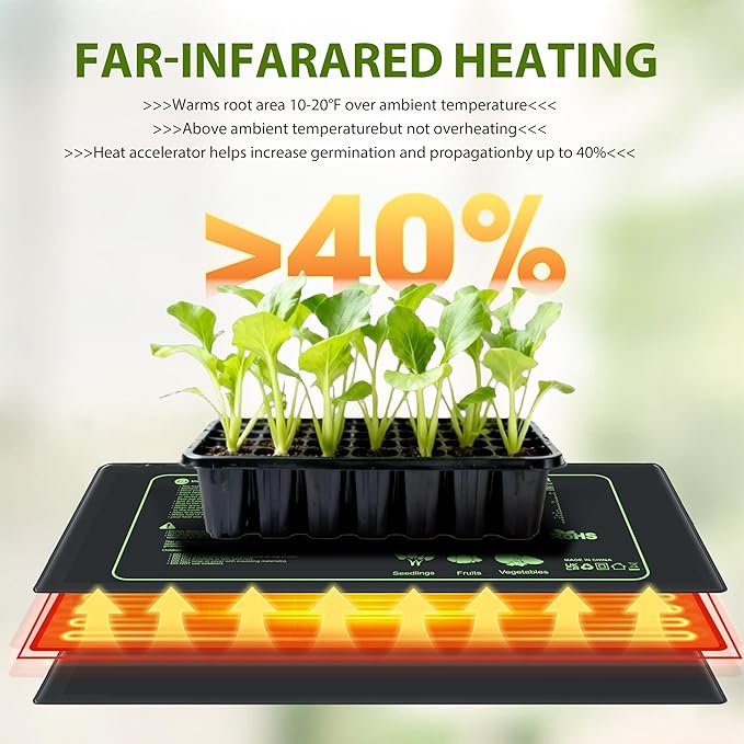 Seedling Heat Mat for Seed Starting, 2 Pack Plant Heat Mats Indoor Germination Growing Gardening Brewing, Waterproof Greenhouses Warming Heating Pad Terrarium Reptile Seed Rooting 10"X20.75"