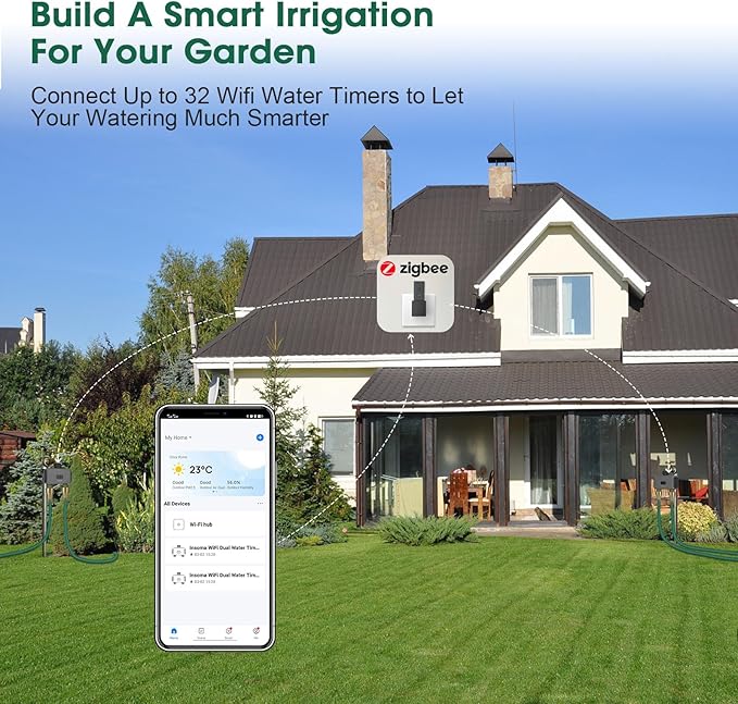 Haozee Zigbee Sprinkler Timer 2 Zone,Smart Water Timer for Garden Hose, Requires Zigbee 3.0 Hub,Support Home Assistant Zigbee2mqtt, Rain Delay and Manual Watering, Leakproof for Yard Lawn Watering