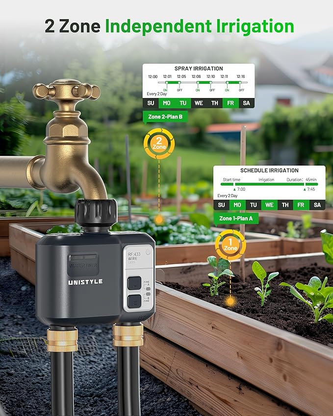 [All-New 2027] 1640FT WiFi Sprinkler Timer 2 Zone, Unistyle Smart Hose Timers Compatible Alexa & Google Voice and App Control, Water Timer for Garden Hose with Auto & Manual Modes for Garden Lawn