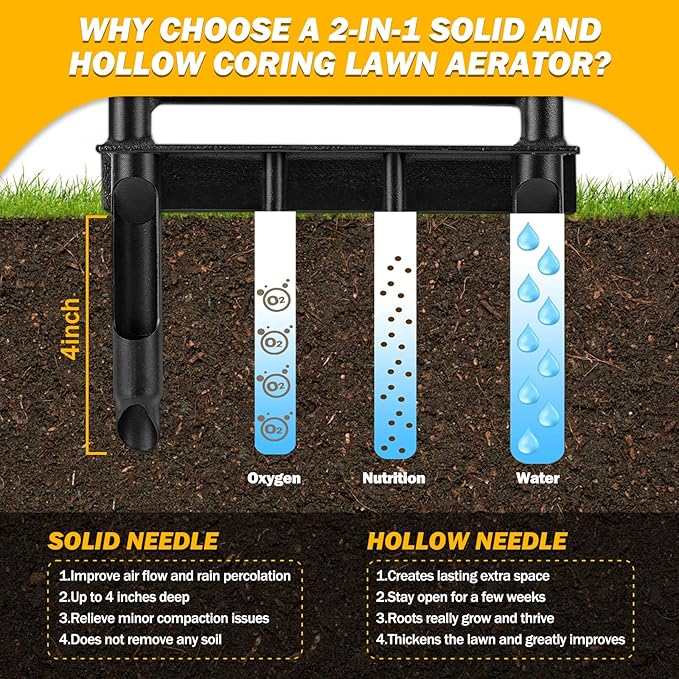 Lawn Aerator Coring Tool, Manual Plug Core Aerators with Cleaning Stick, 2 Half-Open Hollow Slot Tines and 2 Spike Heavy Duty Grass Aeration Tool for Soils Yard Garden