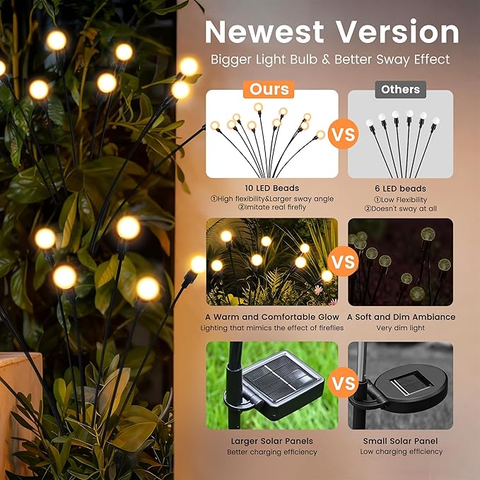 Solar Garden Lights, LED Swaying Solar Lights Outdoor Waterproof, Warm White Firefly Outdoor Decorative Lights, Garden Decor, Yard, Patio, Pathway Decoration Gardening Gifts (8 Pack)