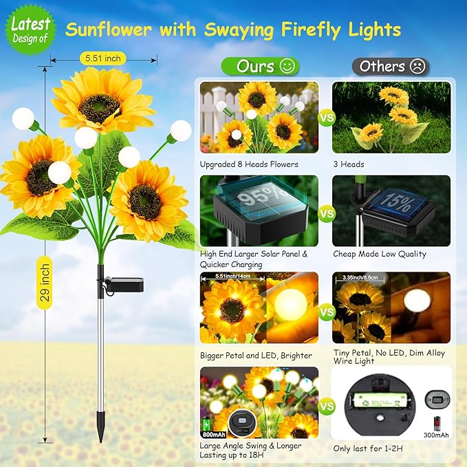 Garpar Garden Lights Solar Powered, Upgraded Bigger Solar Sunflowers with Swaying Firefly Lights, Brighter Waterproof Solar Yard Lights for Outdoor Garden Pathway Patio Lawn Backyard, Gift, 2Pack
