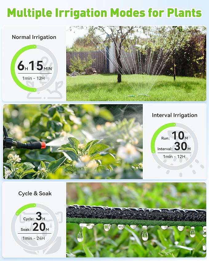 RainPoint WiFi Water Timer for Garden Hose, 2-Zone Smart Sprinkler Timer, WiFi Irrigation Controller, Automatic Watering System for Lawns and Yard