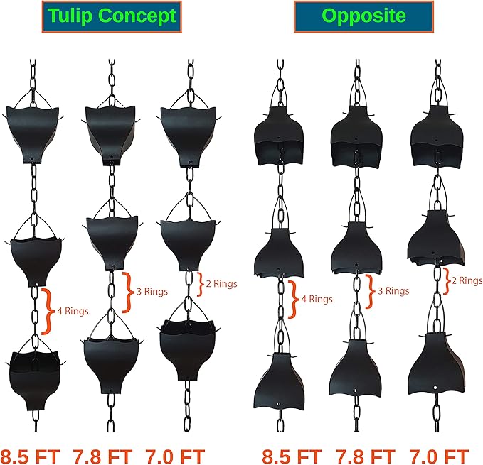 Original 9FT Black Tulip Iron Rain Chains for Gutter and Rain Barrel, Replacement for Downspout, Rust-Resistant Plated Garden Décor Rain Chain, Bonus Rain Chain Gutter Adapter, Earrings for House