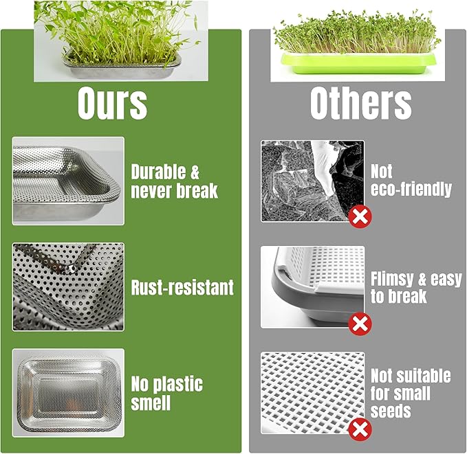 2 Pack Stainless Steel Seed Sprouter Trays, 2-Tier Soil-Free Microgreens Growing Kit, Rust-Free Sprouting Tray with Mesh Pads for Sprouts Beans Alfalfa Wheatgrass
