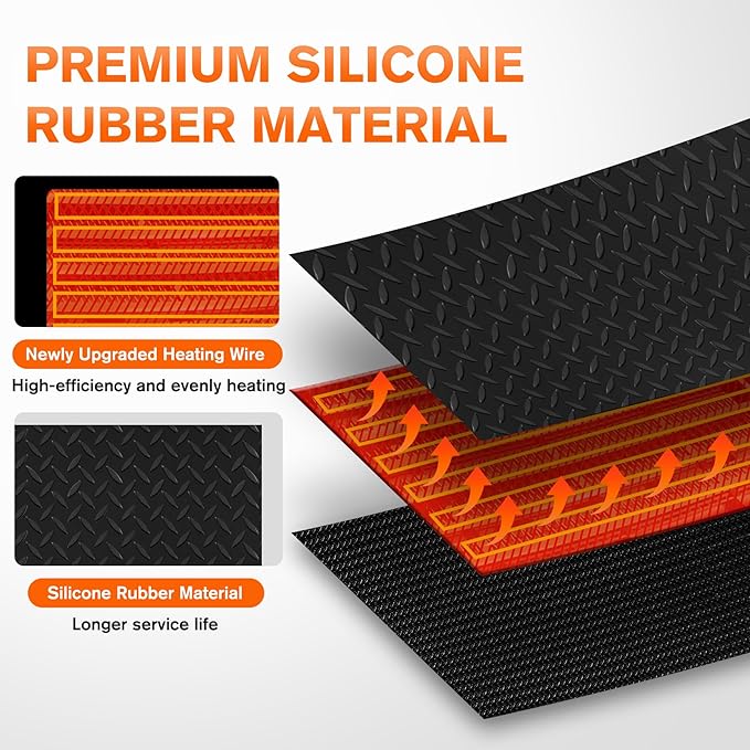 20 Inch x 60 Inch Heated Snow Melting Mat Outdoor, Anti-Slip Heated Walkway Mat with 9.84 Feet Long Power Cord, Waterproof Ice Melting Mat for Doorway Stair Step Path Roof