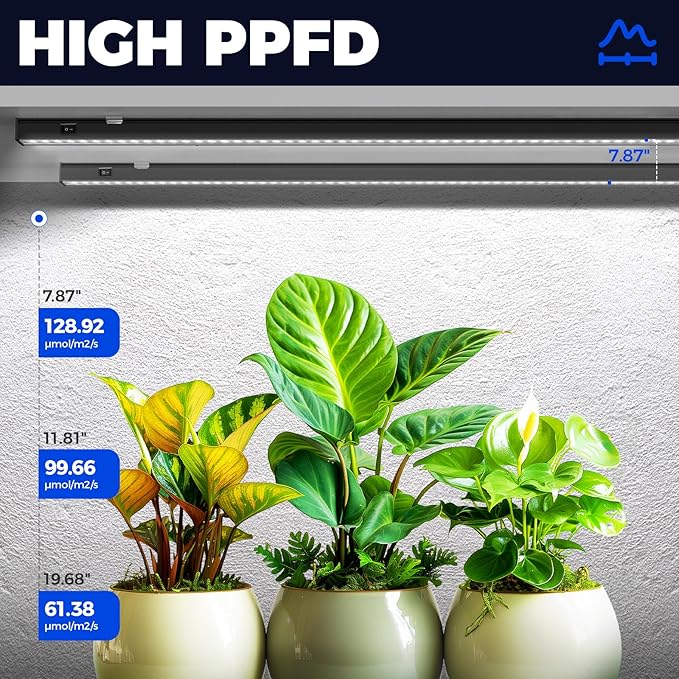 Barrina T5 Plant Lights for Indoor Growing, 4FT 160W (8 X 20W) Led Grow Light with Magnetic Design, Full Spectrum Grow Light Strip with Black Cover, Plug and Play, 5000K, 8 Packs