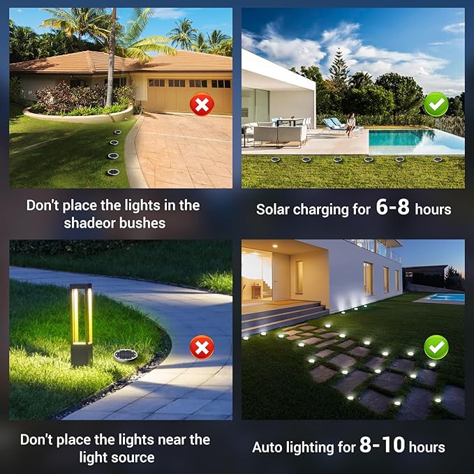 Peasur Solar Ground Lights Outdoor, 2 Pack Flat Solar Powered Disc Lights, IP68 Waterproof, Anti-Rust, Landscape Lighting for Pathway Garden Yard Lawn Walkway Landscape Driveway, Mini, Cool White