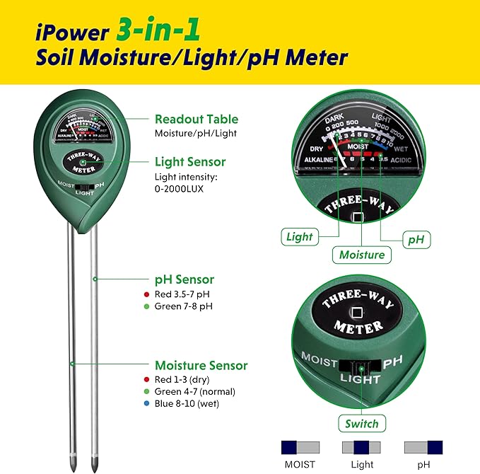 iPower Soil Meter, 3-in-1 Plant Moisture Light PH Tester for Gardening, Farming, Indoor & Outdoor Use, 4 Pack