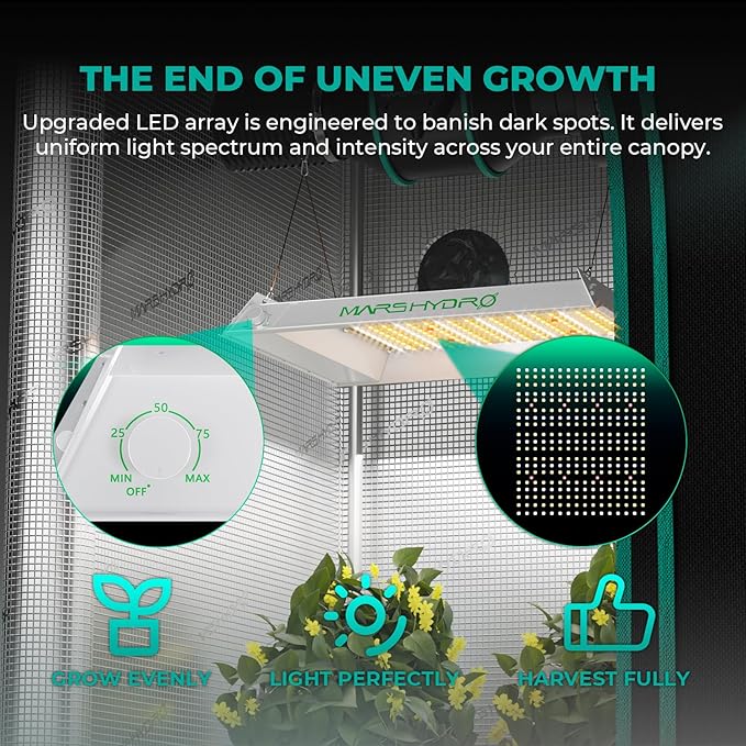 MARS HYDRO TS600 100W LED Grow Light for Beginners, New Diodes Layout Full Spectrum Growing Lamps for Indoor Plants Hydroponic Seed Starting Vegetables Bloom in 2x2 Grow Tent