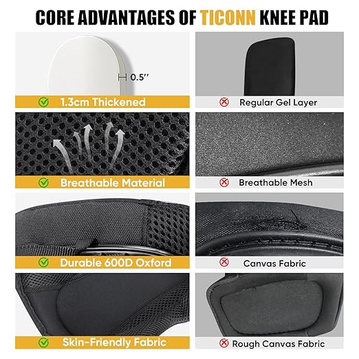TICONN Gel Knee Pads for Work, Professional Heavy Duty Work Knee Pads for Men with Soft Foam and Gel Cushion for Men Construction, Garden, Flooring (Black/Red)