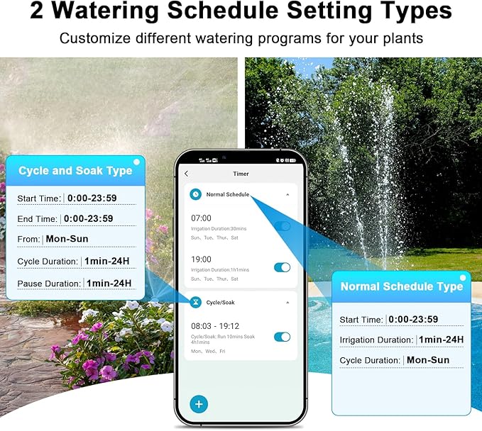 WiFi Water Timer with Brass Inlet, 1 Zone Smart Sprinkler Timer for Garden Hose Faucet, Hose Timers with WiFi Hub, Up to 20 Watering Plans, APP & Voice Control, Compatible with Alexa