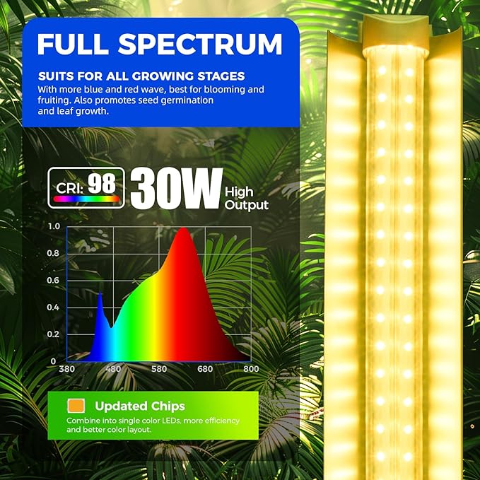 Barrina 3FT T8 Grow Light, 180W(6 x 30W), 1000W Equivalent, Full Spectrum, Plant Light, Growing Lamp Fixture, LED Grow Light Strips, for Indoor Plant, Greenhouse, Linkable Design, Yellow, 6-Pack