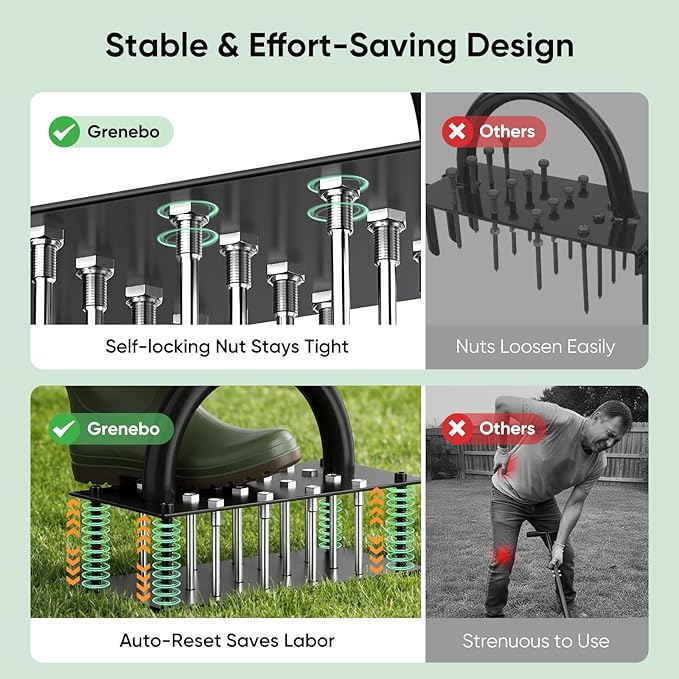 Lawn Aerator Manual Aerator Lawn Tool with 16 Spikes, Metal Grass Aerator for Yard, Lawn Aeration, Automatic Soil Ejection, Pre-Assembled Lawn Aerator Tool (Black Orange)