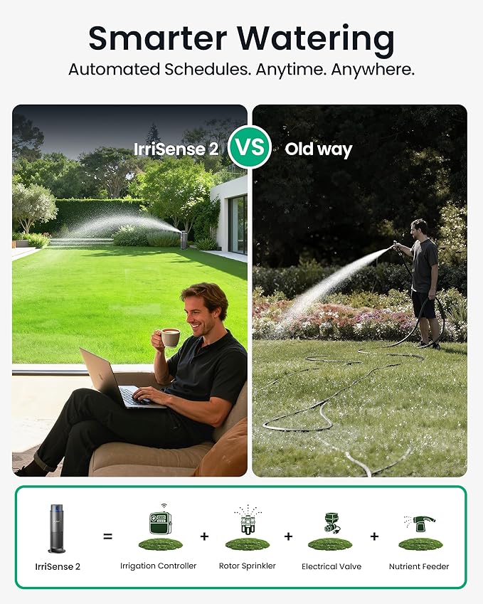 Aiper IrriSense 2 Smart Irrigation System, 4-in-1 Multi-Zone Watering Device with App Control, Smart Scheduling, and Rain Sensor for Lawns up to 4,800 sq.ft.