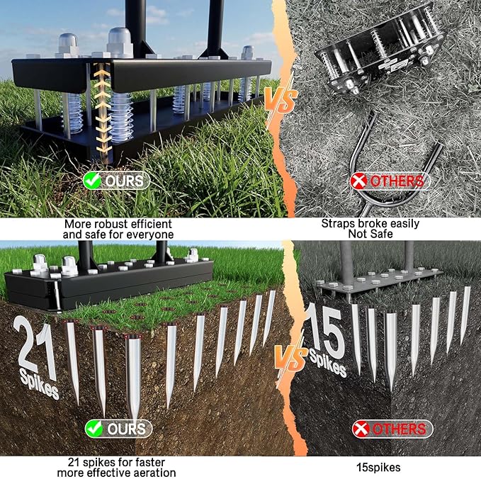 Manual Lawn Aerator Tool, Grass & Yard Aerator, Lightweight 7.7 lb with 21 × 3.5" Steel Spikes, Ergonomic Automatic Reset Design, Deep Soil Aeration for Healthier Lawns