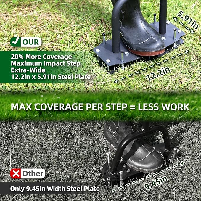 Lawn Aerator Tool for Clay Soil - Kick to Unclog & Bolt-On Base Never Breaks - 11 Heavy-Duty 3.5” Spikes for Deeper Penetration - Pre-Assembled 12.2x6” Plate