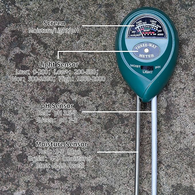 MEASUREMAN 3-in-1 Soil Tester with Moisture/Light/pH Test for Plants, Gardening Tool for Indoor & Outdoor, Great for Gardens, Lawn, Farms, Balcony, No Batteries Required