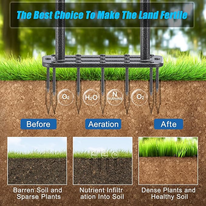 BeneLabel Spike Lawn Aerator Hand Held Spike Manual Aerator Lawn Tool with 15 Metal Spikes Grass Aerators for Yard with Wide Foot Plate & Soft Rubber T-Handle Revives Lawn Health, Loosening Soil